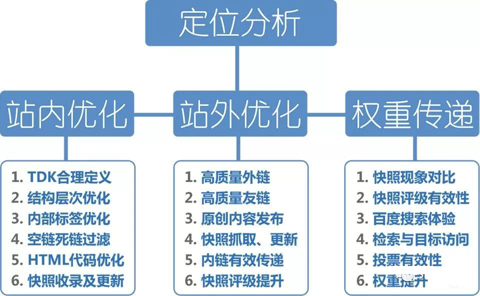 http://www.whxwgg.com/storage/uploads/20181010/e7b29d0328c5faefb6649ccf5f9ce992.png