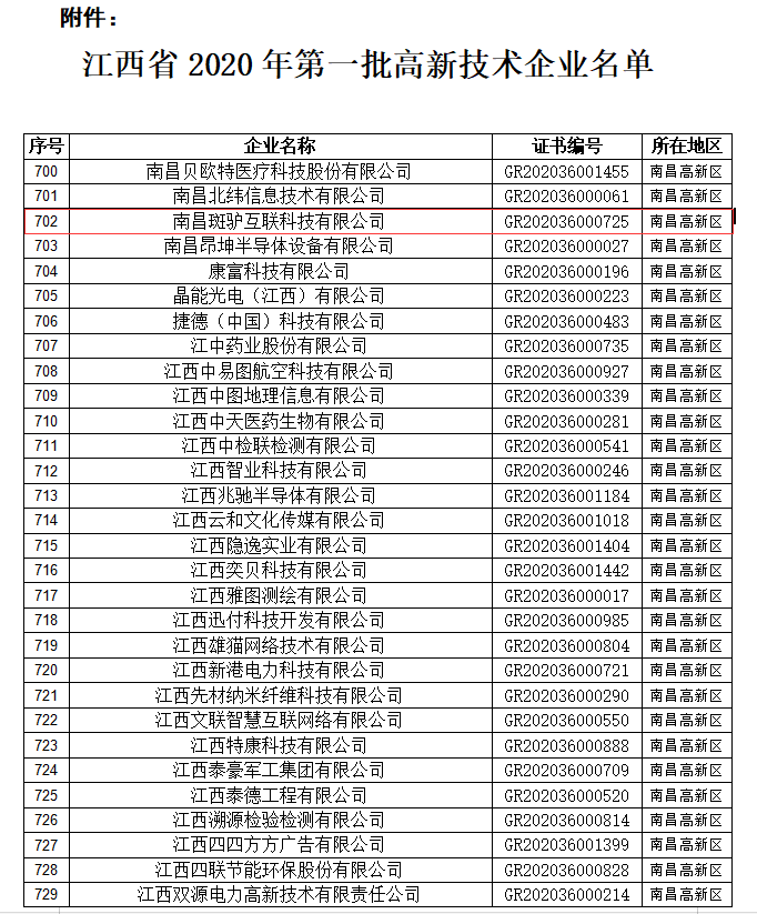 http://www.whxwgg.com/storage/uploads/20201209/eedda6f8963daa36a9a5f8418dc09096.png