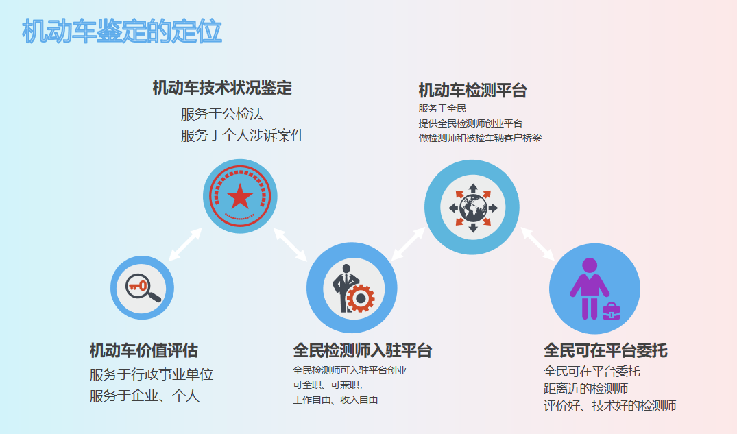 http://www.whxwgg.com/storage/uploads/20220621/d2dfef52d1418b14e02908ee119a3786.png